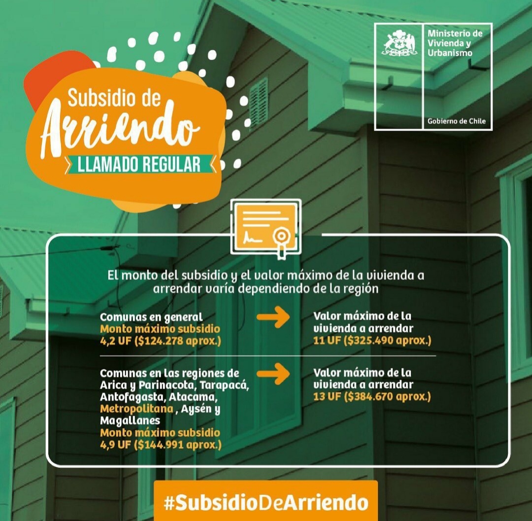 subsidio de arriendo
