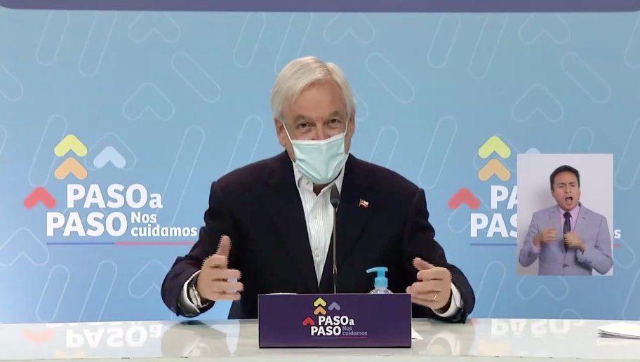 Piñera Balance