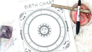 Los 12 ascendentes en la carta natal: ¿Cuál es el tuyo?