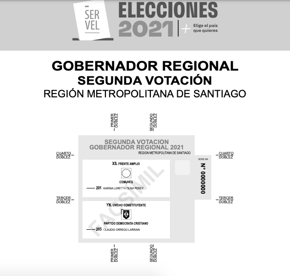 Voto Gobernadores Región Metropolitana