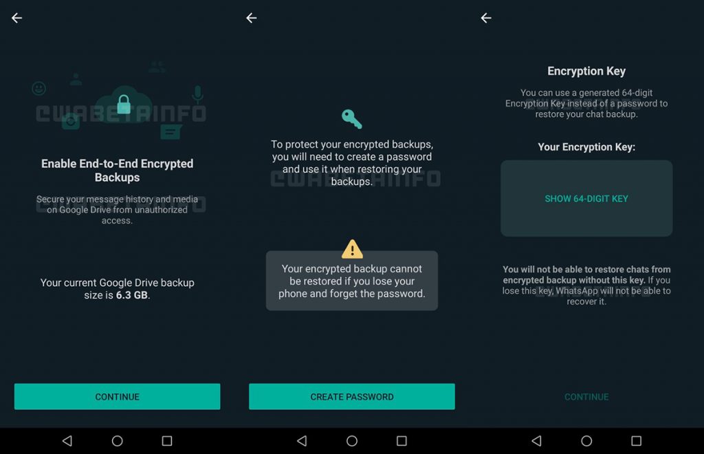 Cifrado De Extremo A Extremo De WhatsApp En La Nube