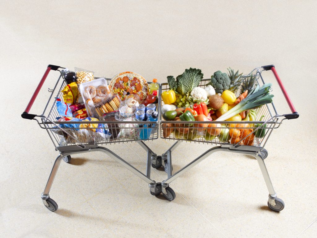 Healthy Vs Unhealthy Shopping Trolleys