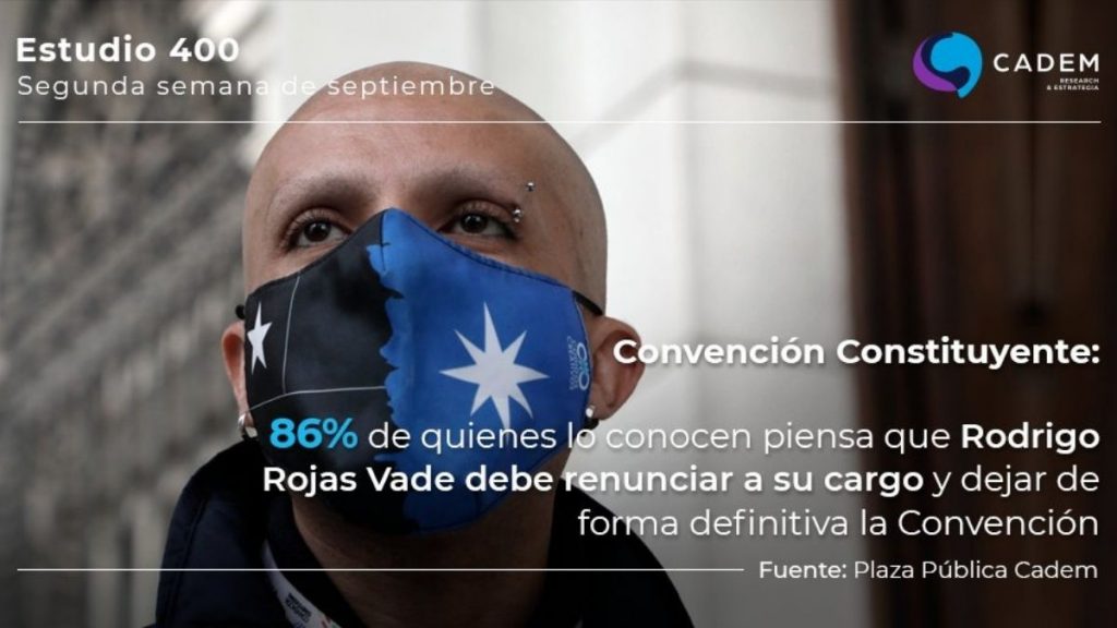 Rodrigo Rojas Vade Cadem