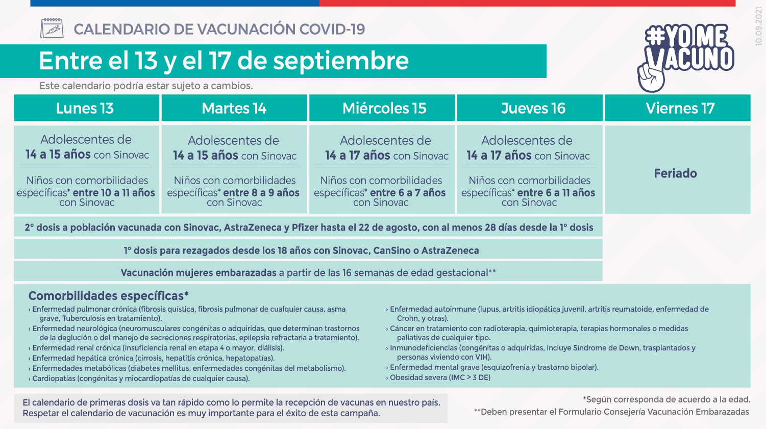 Calendario De Vacunación