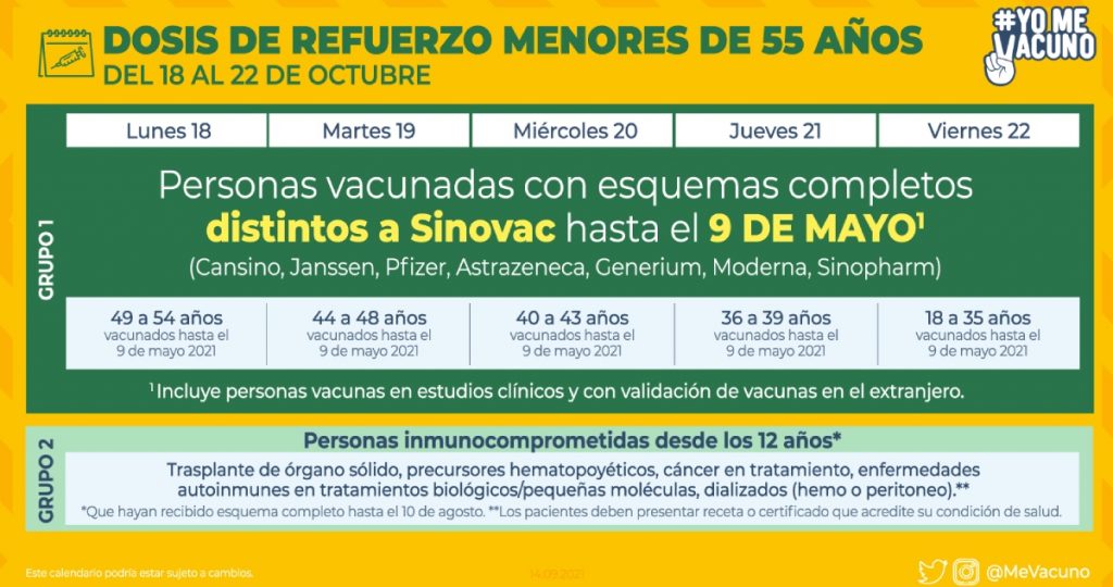 Calendario Vacunacion Dosis Refuerzo