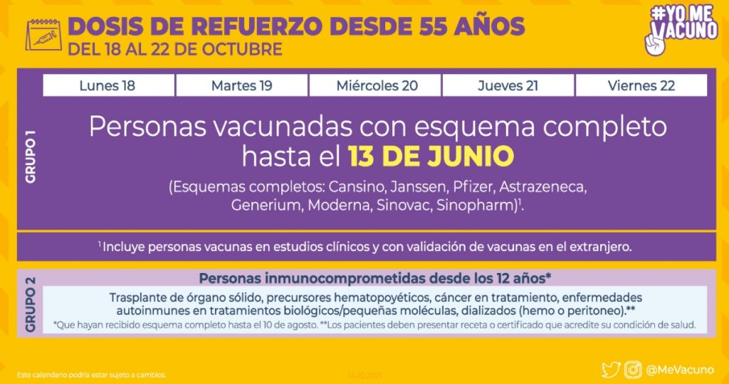 Calendario Vacunacion Tercera Dosis 1