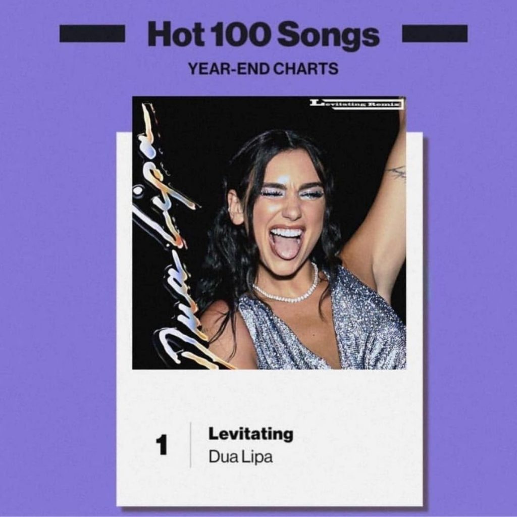 Dua Lipa En El Hot 100
