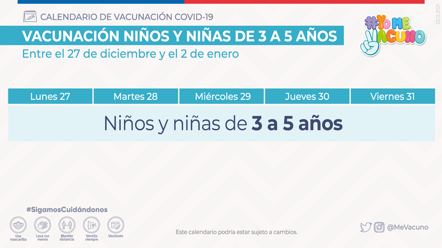 Vacunación Infantil