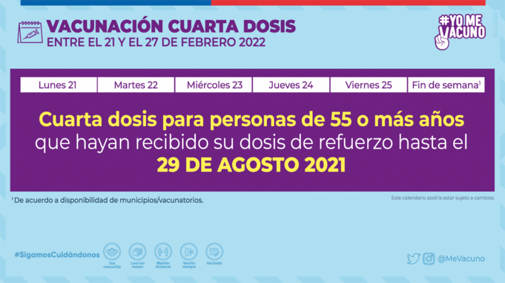 Cuarta Dosis Para Mayores De 55 Años