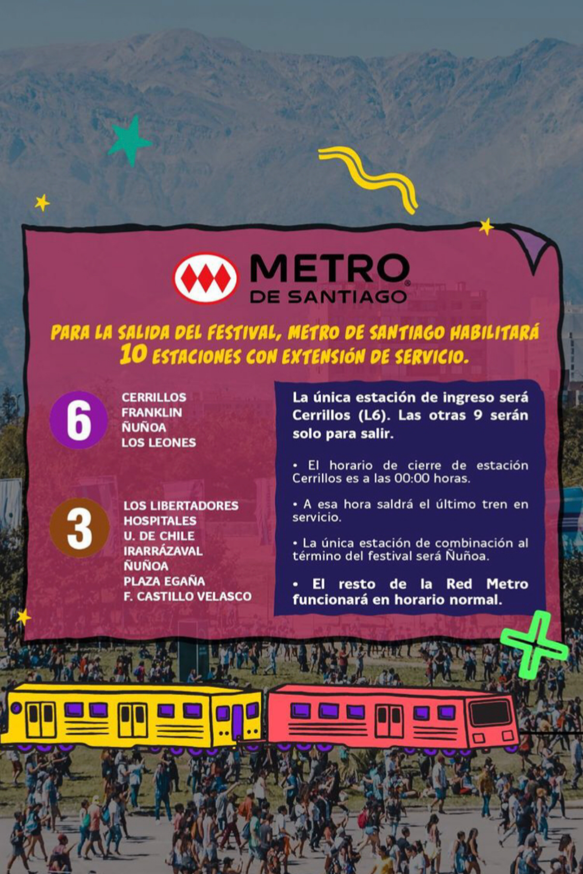 Horario Metro