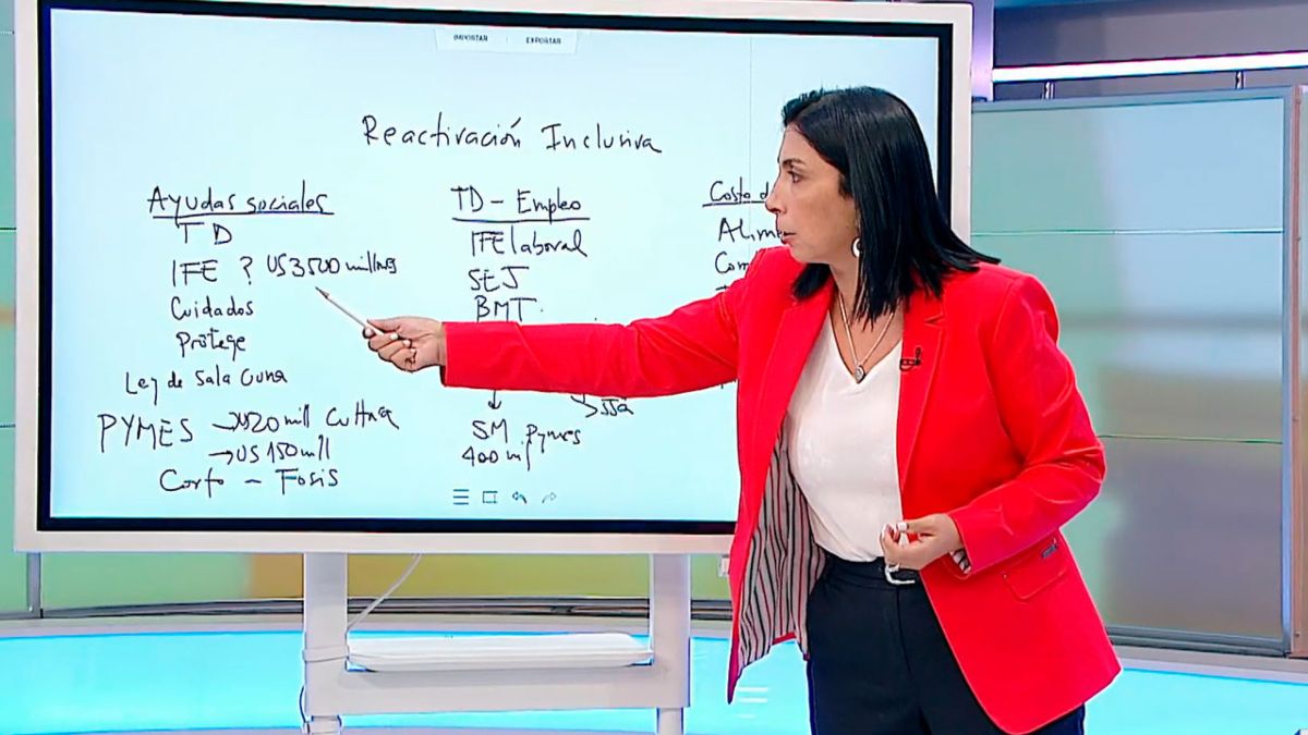 Karla Rubilar Raquel Argandona 