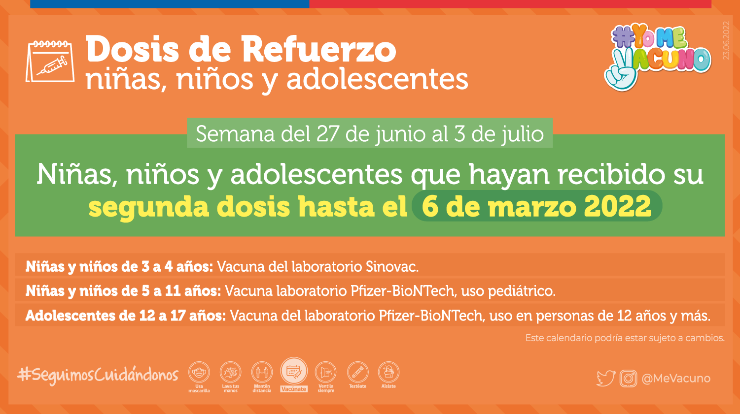 Dosis De Refuerzo Niños