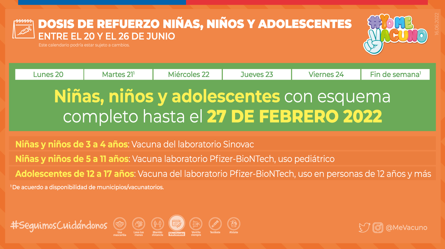 Dosis De Refuerzo Niños