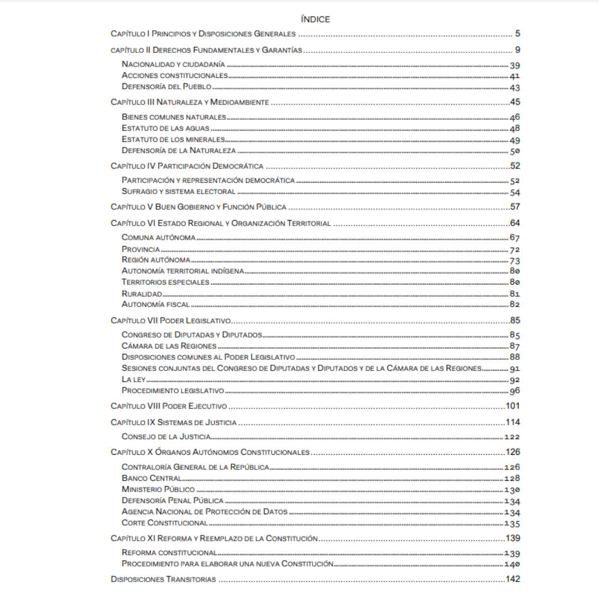 Convencion Constitucional Articulos Aprobados