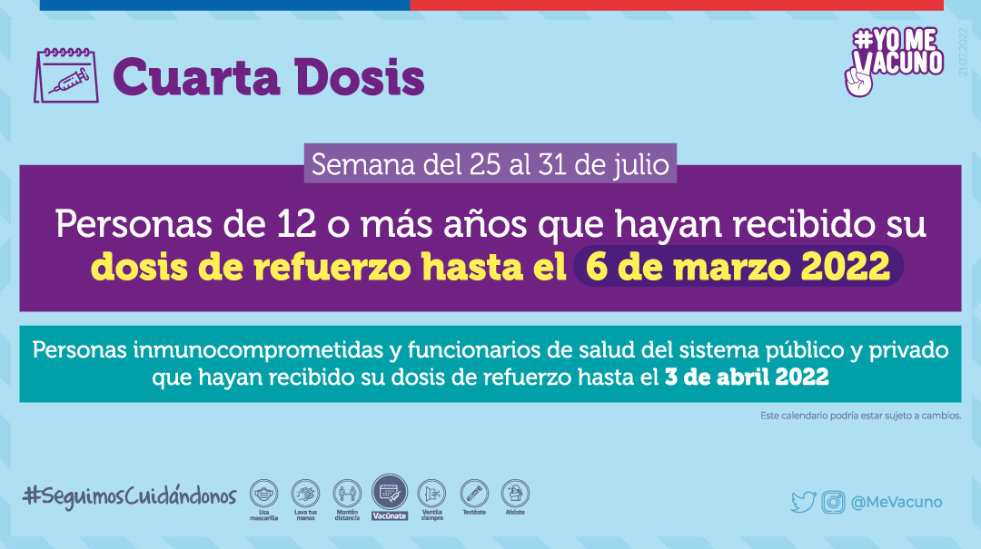 Cuarta Dosis