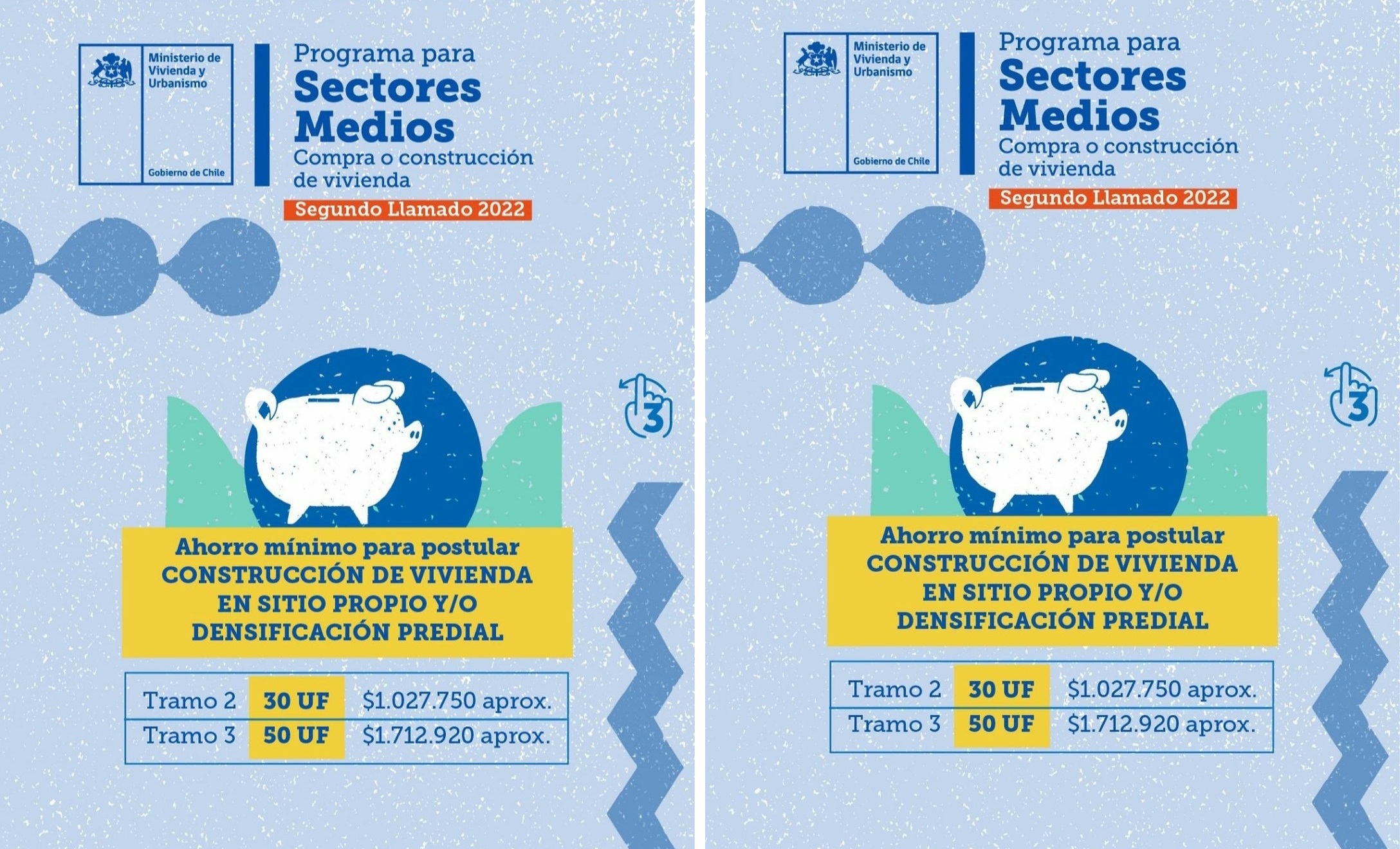 Subsidio para Sectores Medios