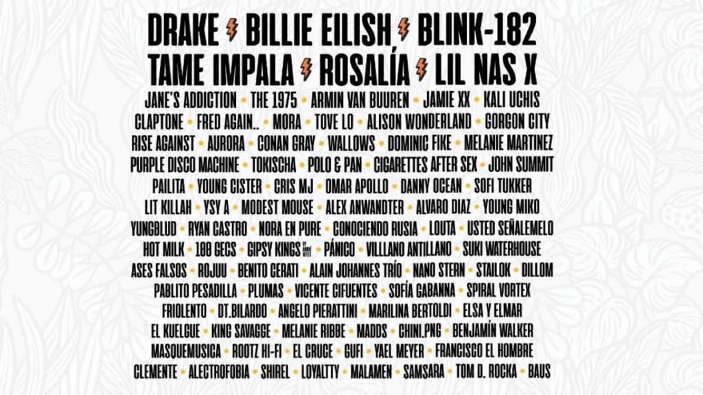 Lollapalooza Line Up