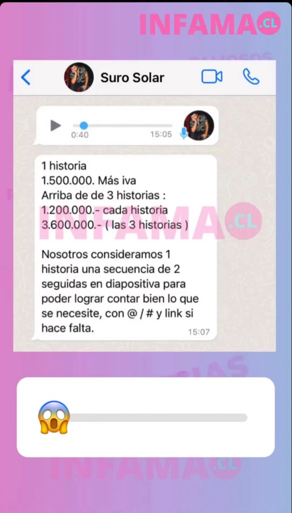 Historia de Gala Caldirola