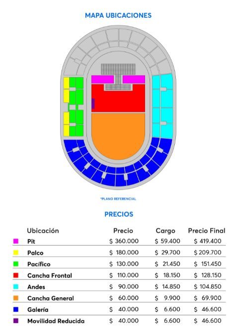 Mapa Entradas Backstreet Boys