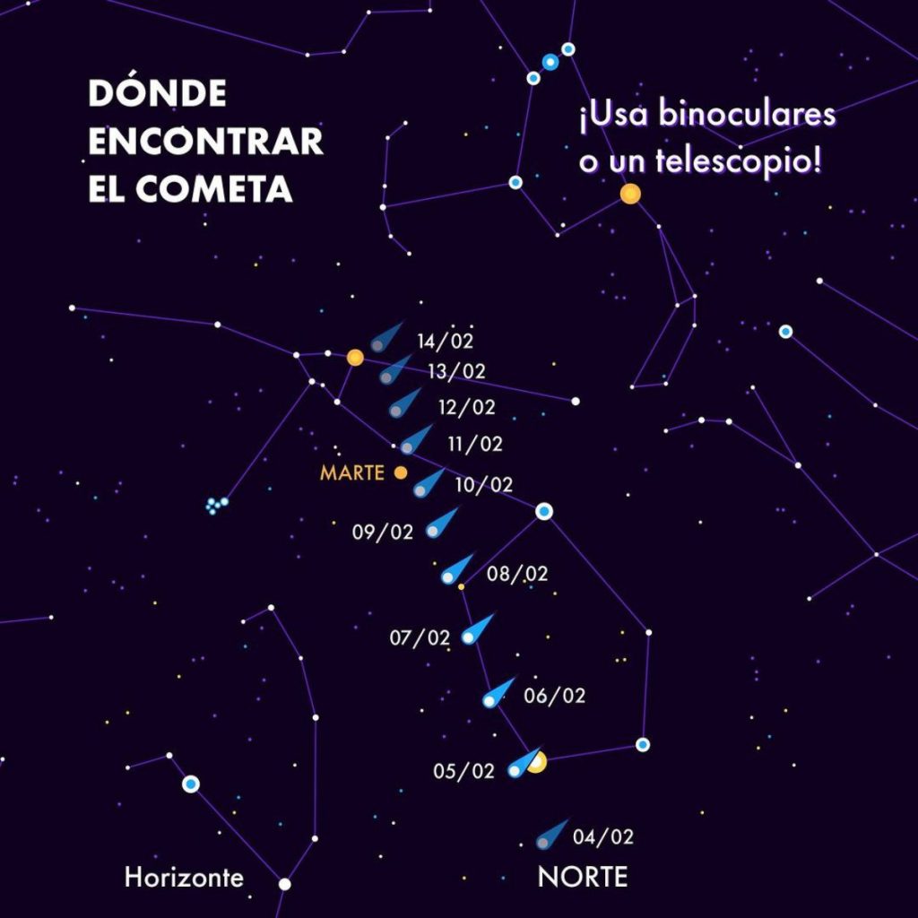 Cometa_verde_cómo_y_cuándo_se_podrá_ver_desde_Chile (1)