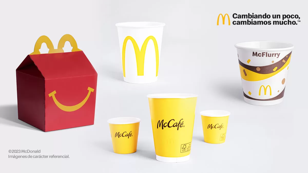 Impulsando un futuro más verde: McDonald’s lanza plataforma para promover la sostenibilidad 