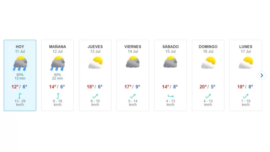 Lluvia En Santiago (10)