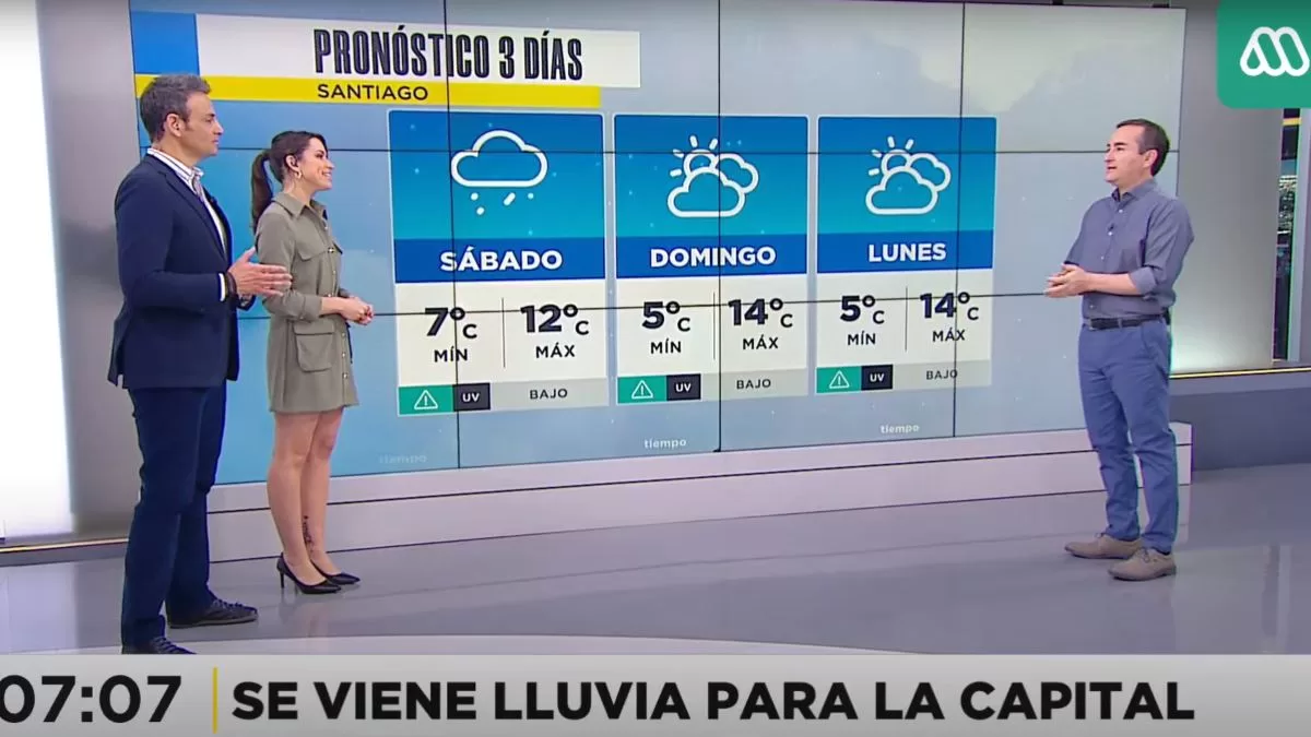  Lluvia En Santiago