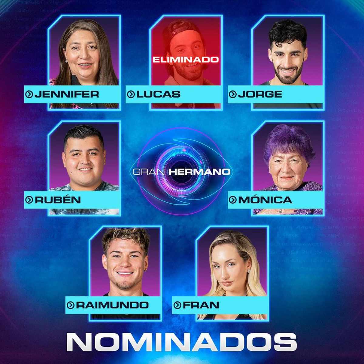 Gran Hermano Chile