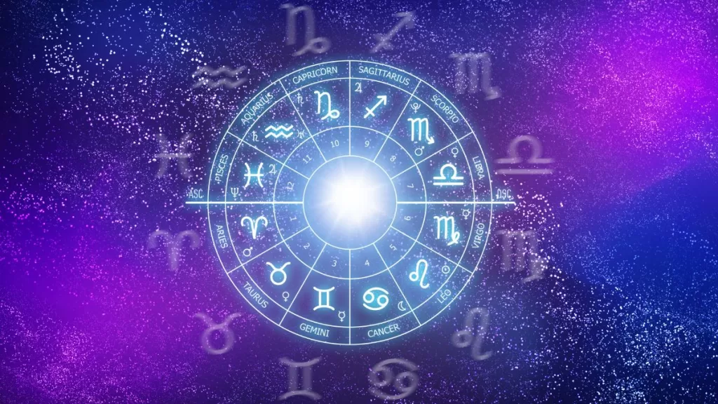 Signos Zodiaco