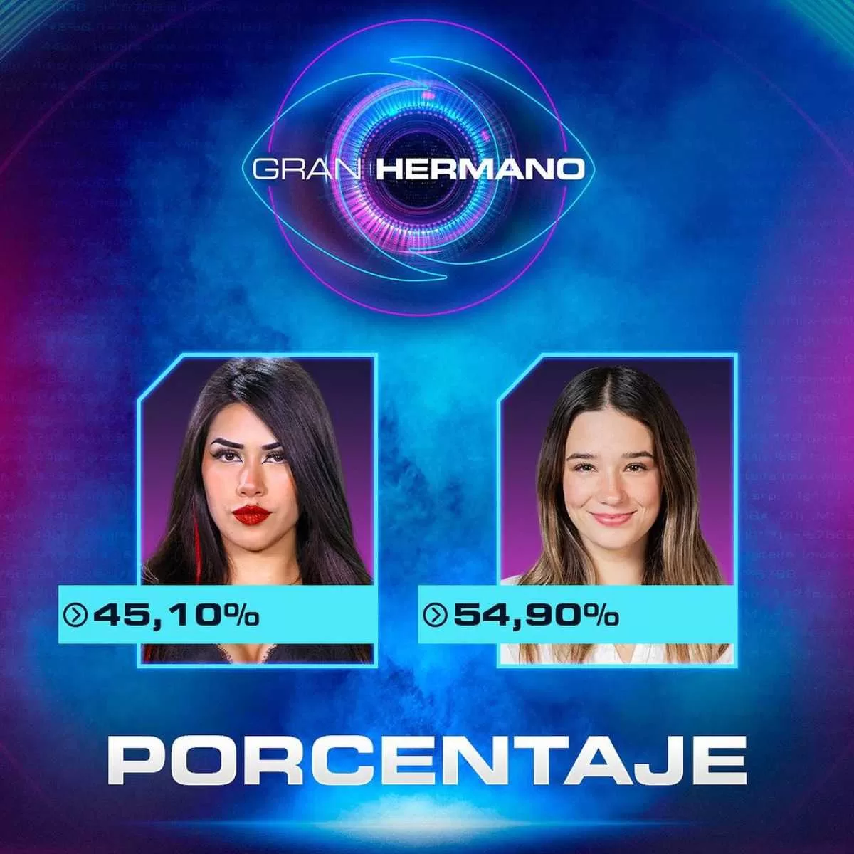  Gran Hermano Chile         