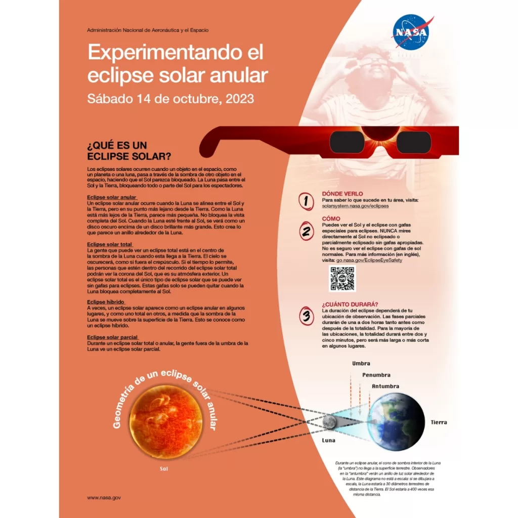 Eclipse Anular De Sol (3)