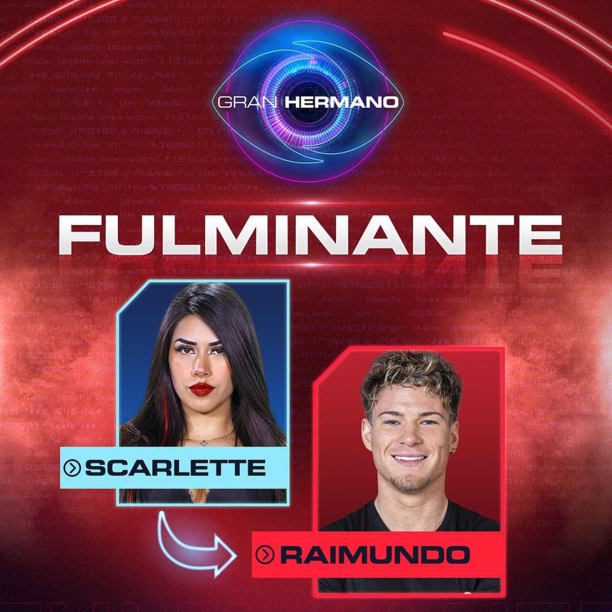 Gran Hermano   Chile     