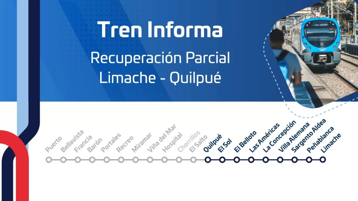 Tren Limache Puerto  