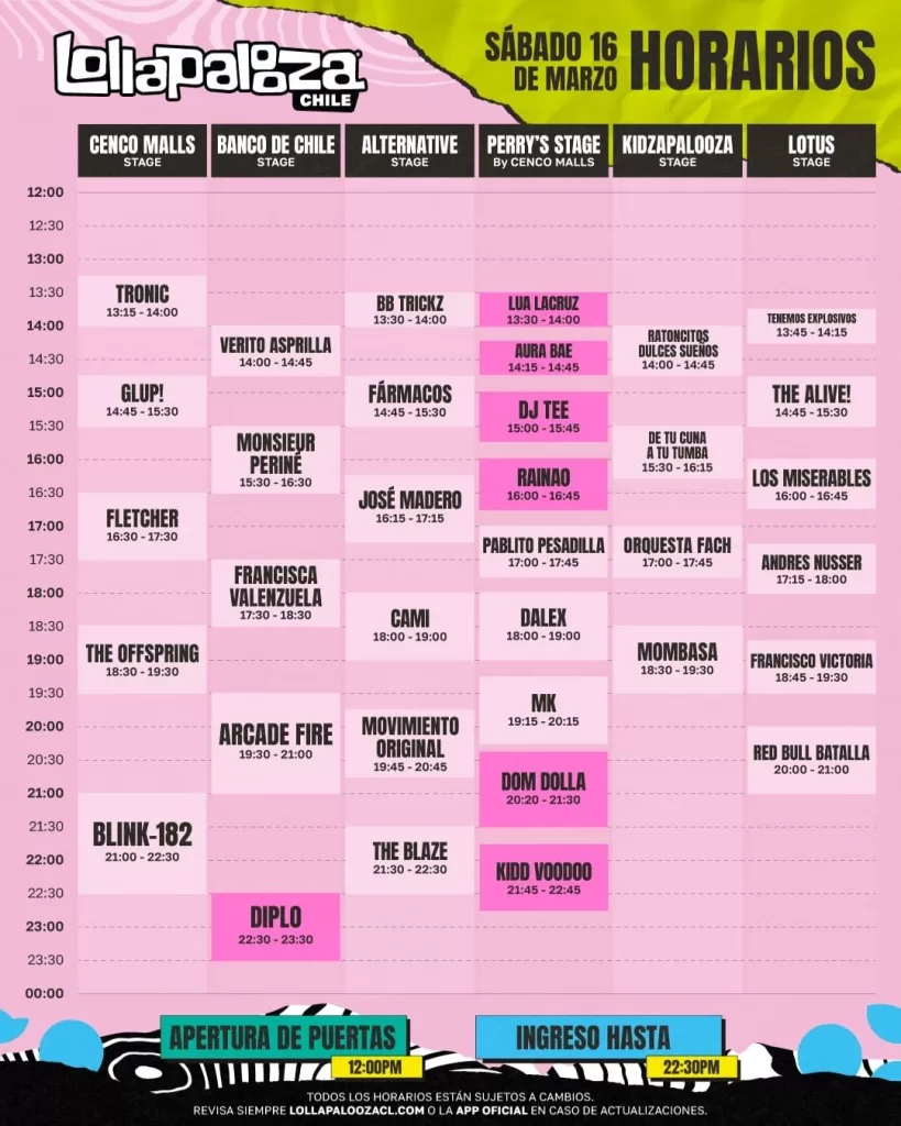 Horarios Lollapalooza 2024