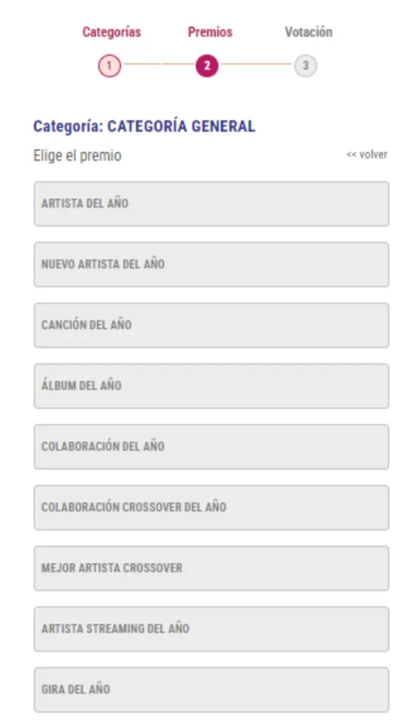 Foto Votaciones Categorias Latin Amas 2024