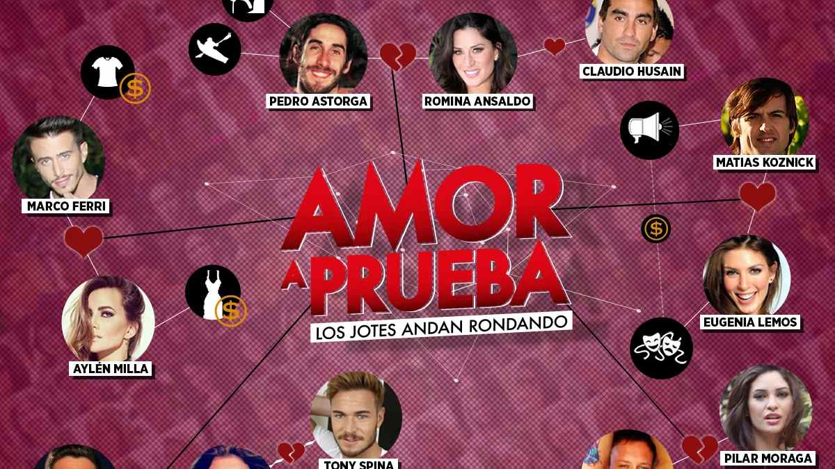 Recordado exparticipante de Amor a Prueba comparte emocionante video para anunciar el sexo de su bebé: “es una locura”