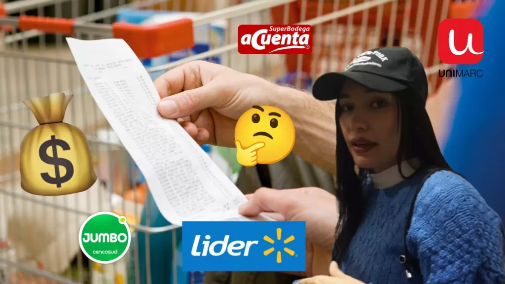 Supermercado Más Barato Chile