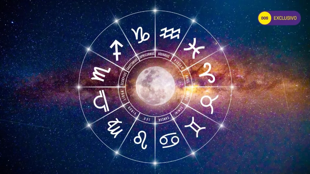 Horoscopo Anual
