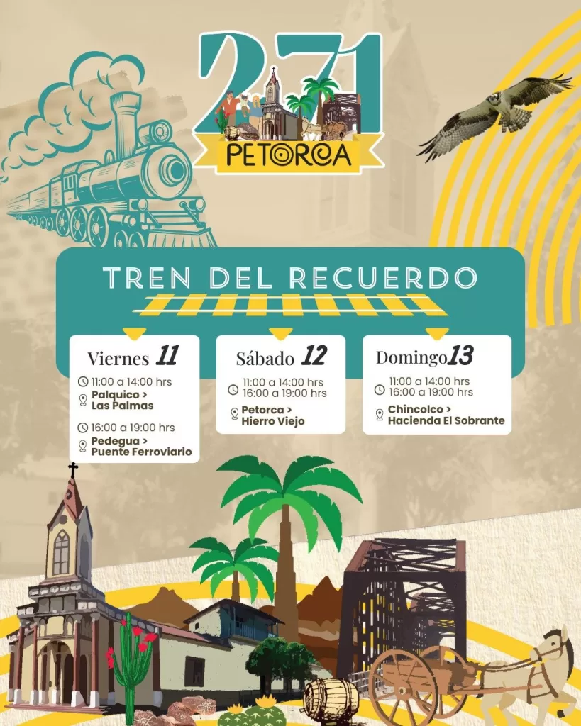 El Tren Del Recuerdo