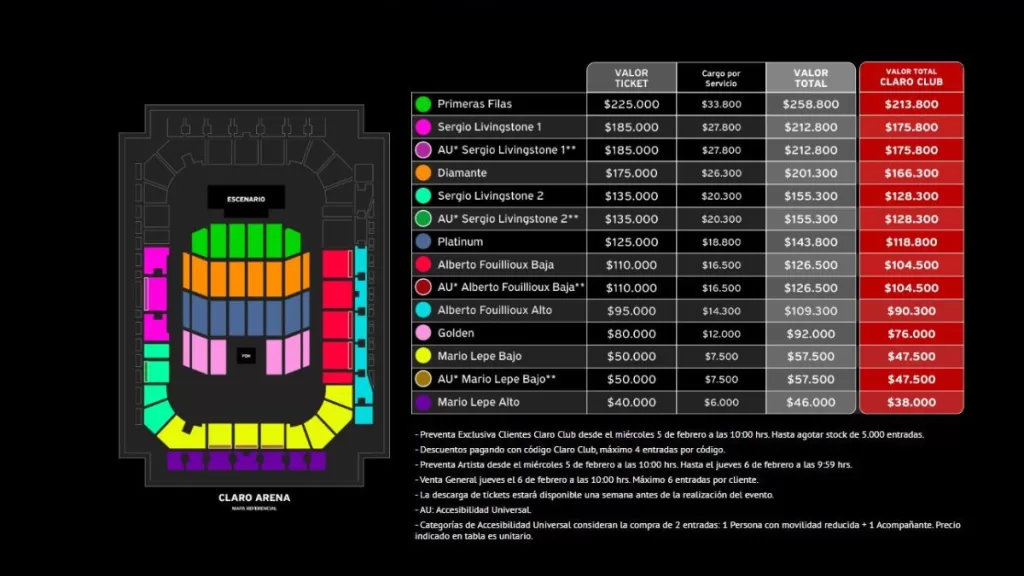 Rod Stewart Claro Arena