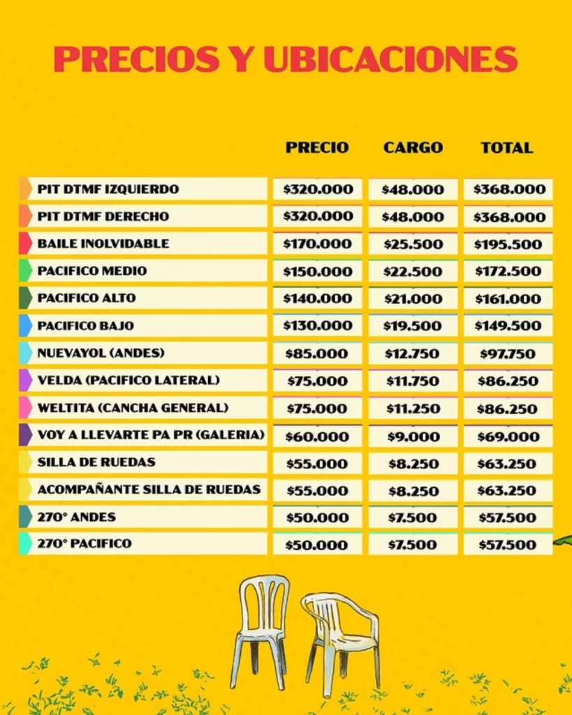 Bad Bunny Concierto (2)