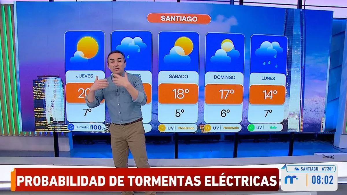 Lluvia En Santiago (6)