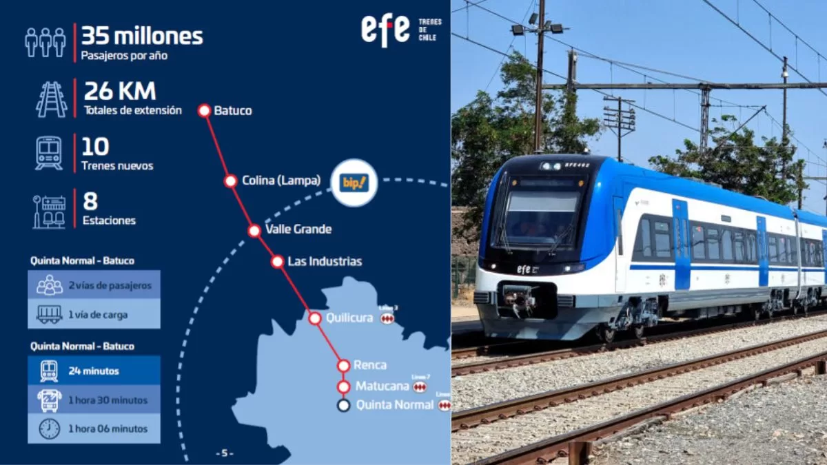 Tren Santiago Batuco (4)