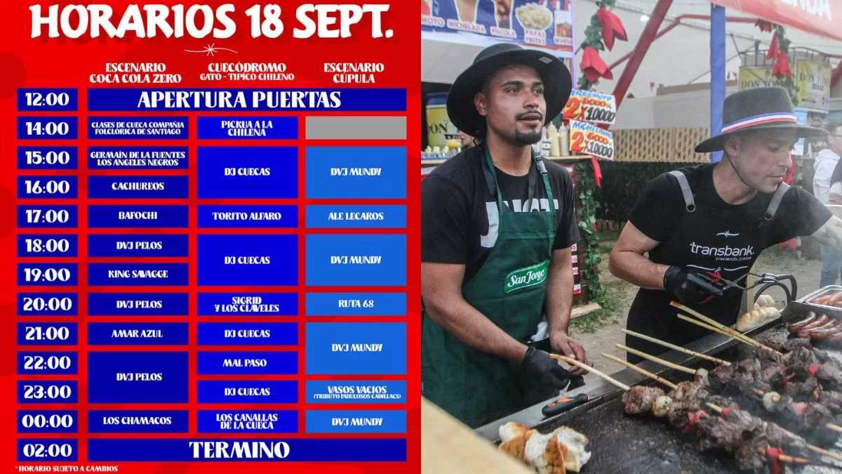 Fondas Del Parque O'Higgins (2)