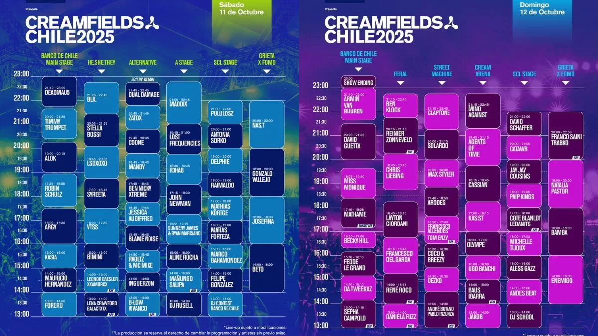 Creamfields Chile 2025 Horarios Artistas