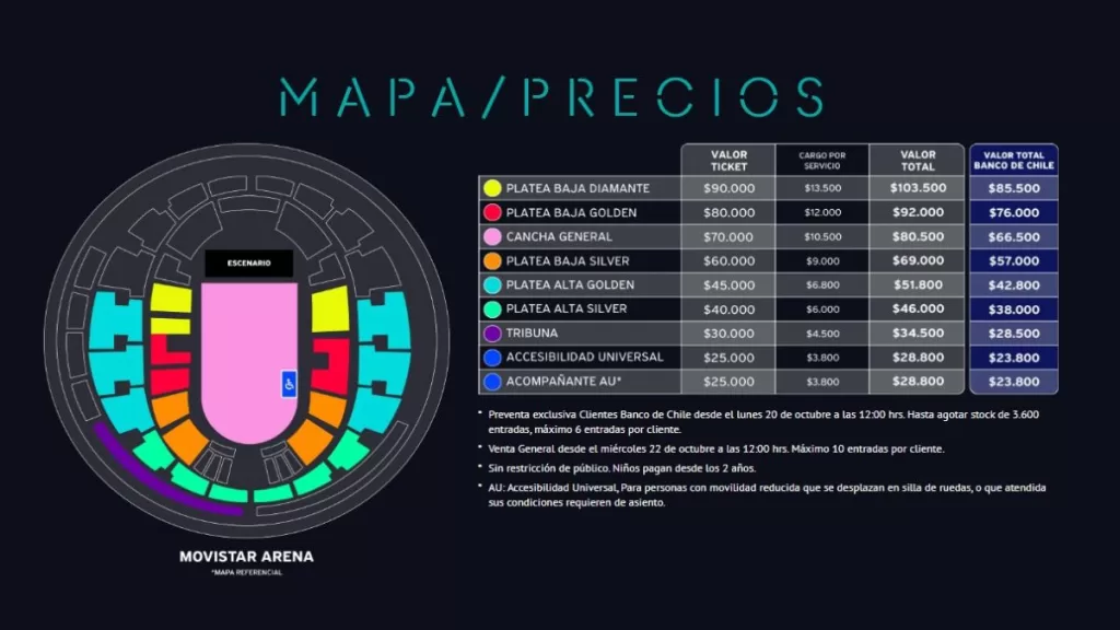 Soda Stereo Precios 2026