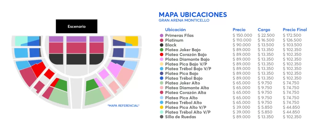 Melendi Gran Arena Monticello