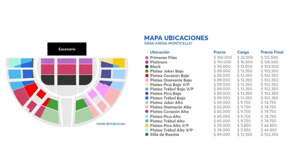 Melendi Monticello 2025