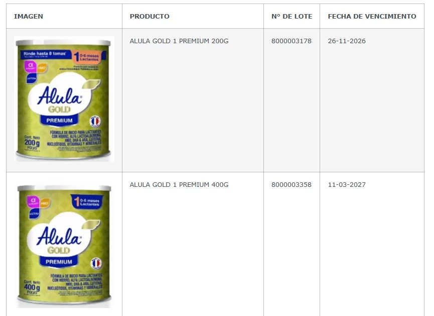 Minsal Alerta Leche 1