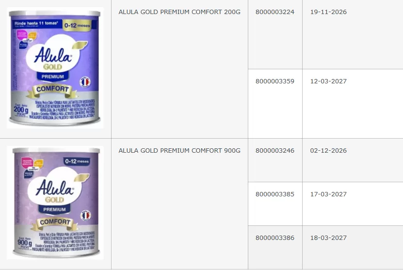 Minsal Alerta Leche 4